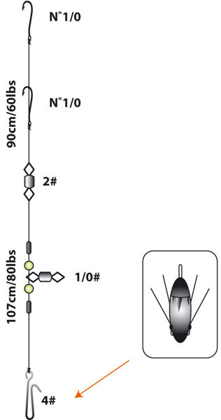 Greys Shore Pulley Pennel